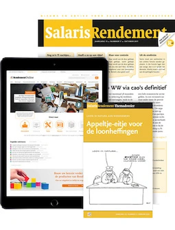 Salaris Rendement